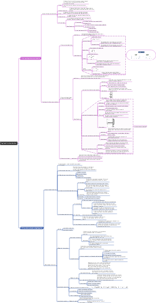 Capitolo Uno Introduzione