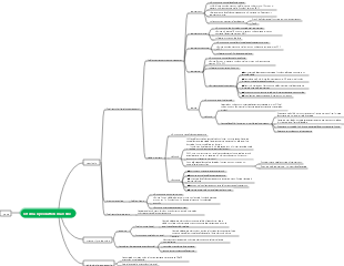 sistema riproduttivo maschile