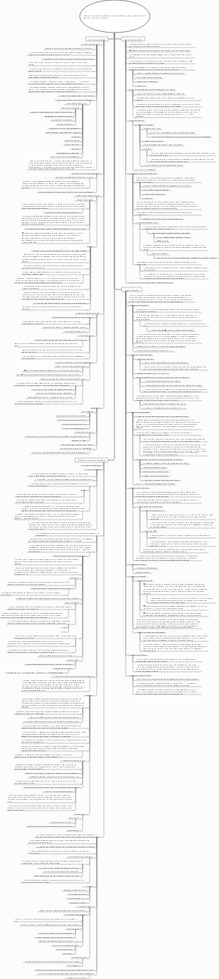 Passaggi e tecniche per le domande di lettura dell'esame di ammissione post-laurea (suddivise in tipologie di domande)