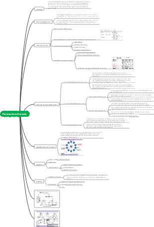Medicina - Panoramica sull'anemia