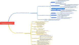 Gestione delle risorse umane Capitolo 8 Gestione delle retribuzioni