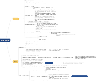 Panoramica del confucianesimo