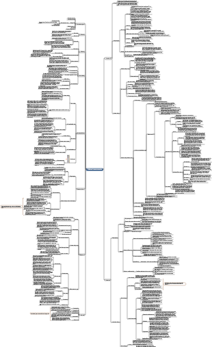 9. Malattie del sistema cardiovascolare