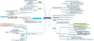 5. Compromissione cognitiva