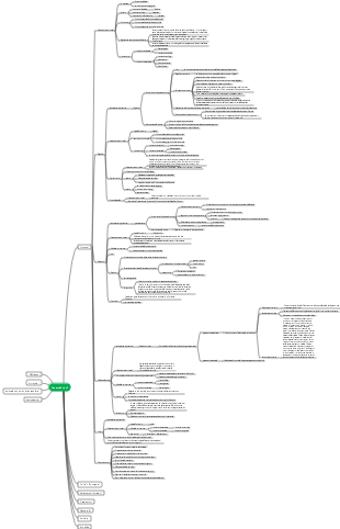 Mappa mentale generale di zoologia-protozoi