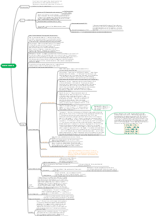 Mappa mentale del diabete infantile