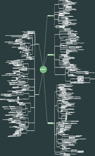 Introduzione alla logica (Chen Bo)