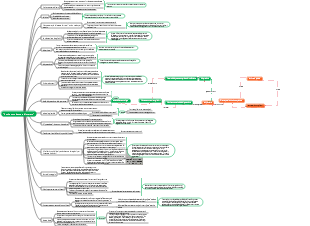 A volte è davvero disperato 1