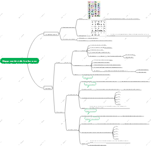 Introduzione alla fonetica russa