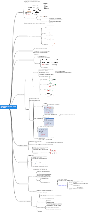 rete neurale completamente connessa