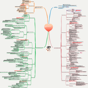 Appunti di lettura del ricatto emotivo.