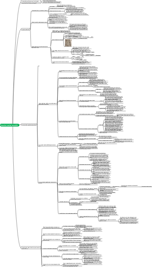 Mappa mentale di integrazione e regolazione metabolica
