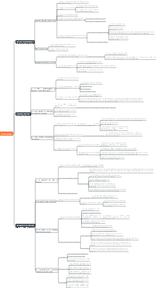 (1) Essenzialismo 1-Introduzione all'art