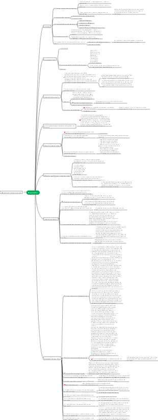 Mappa mentale dei punti di conoscenza del flusso dei fluidi delle materie prime chimiche