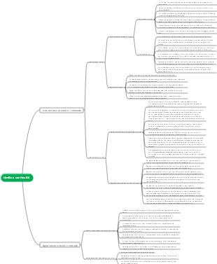Limite e continuità