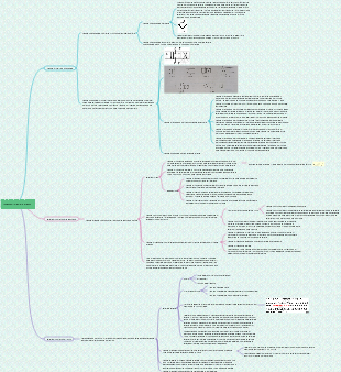 Capitolo 4 Mappa mentale dei componenti di controllo idraulico