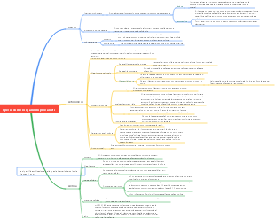 2-4 Batteri Archaea Actinomiceti
