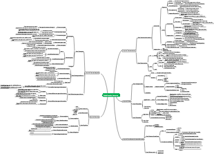Fisica di seconda elementare
