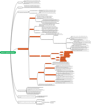 Capitolo 5 Progettazione generale