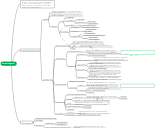 Mappa mentale dei tessuti vegetali