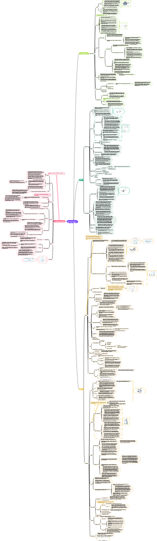 【Parassitologia umana】Protozoologia medica