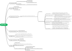 Capitolo 47 Ipotiroidismo