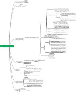 Capitolo 46 Ipertiroidismo