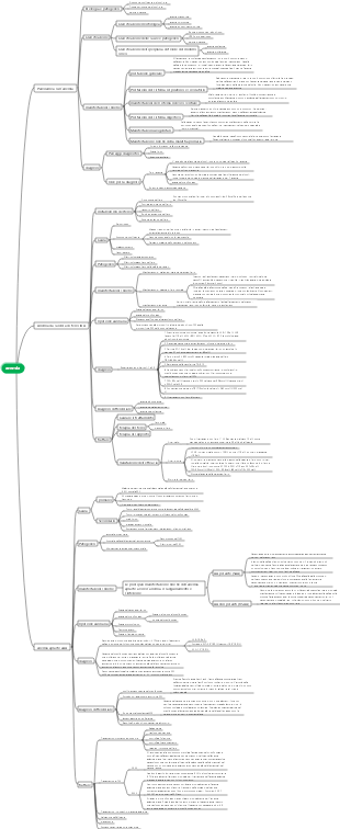 Capitolo 39 Anemia ✓