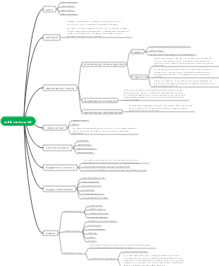 Capitolo 27 Colite ulcerosa ✓