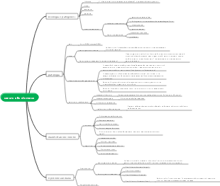 Capitolo 25 Cancro gastrico
