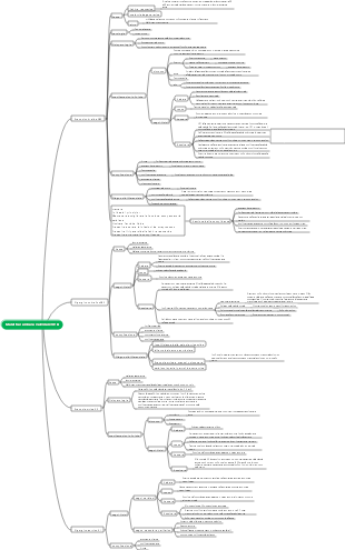 Capitolo 19 Malattia della valvola cardiaca