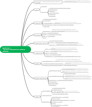 Capitolo 17 Ipertensione