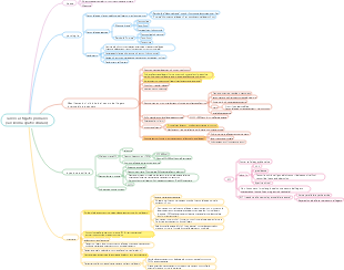 Cancro epatico primario (carcinoma epatocellulare)