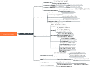 Come impostare la collaborazione StableDiffusion ed EbSynth