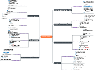 Matematica per le scuole superiori Probabilità e Statistica