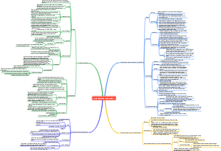 cura delle infezioni chirurgiche