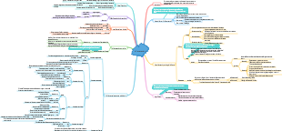 Patologia-infiammazione