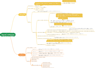 Capitolo 14 Proteine