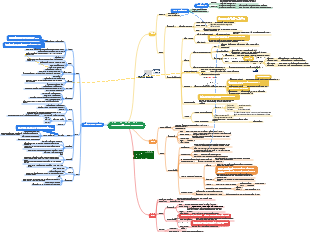 Capitolo 7 Alcool ed eteri fenolici