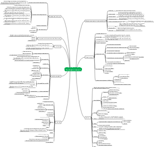Teoria e pratica della scienza dei dati Capitolo 4