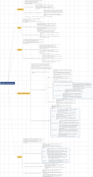 Polmonite da micoplasma