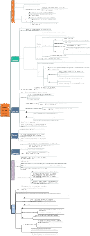 Migliorare le capacità di pensiero innovativo