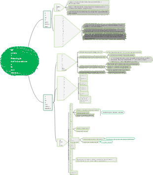 Psicologia educativa