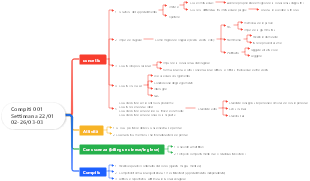 Compiti_Settimana 01