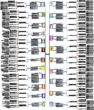 Interpretazione dei Tarocchi-22 Arcani Maggiori