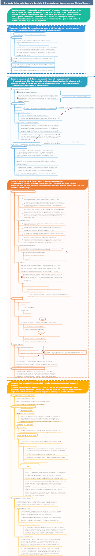 Zimbardo Psicologia generale Capitolo 2 Biopsicologia, neuroscienze e natura umana