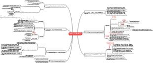 Chimica Analitica Capitolo 1 Introduzione