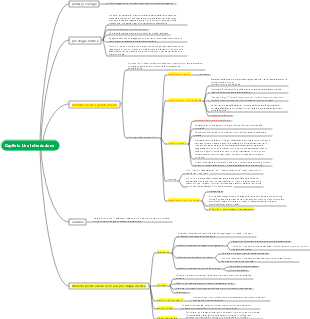 Psicologia Medica Capitolo 1 Introduzione