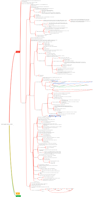 microrganismi eucariotici