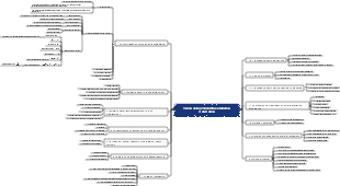Teoria della probabilità e statistica matematica